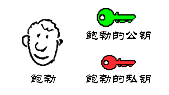 keys_1