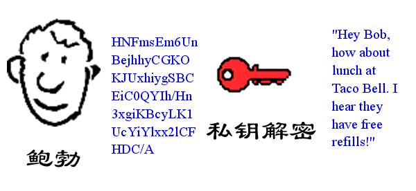 keys_4