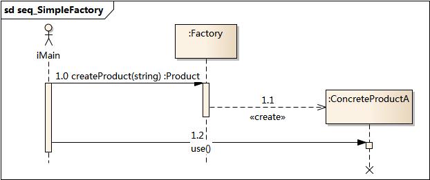 simple_factory_2